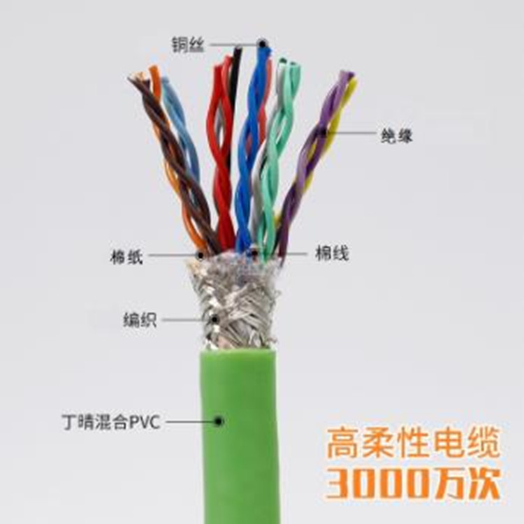 IA-DJYJP2VRP2本安交聯(lián)聚乙烯計算機電纜