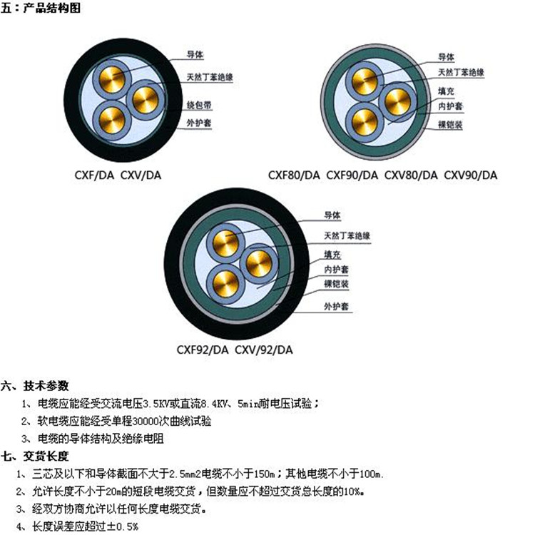 船用電纜結(jié)構(gòu)圖.jpg
