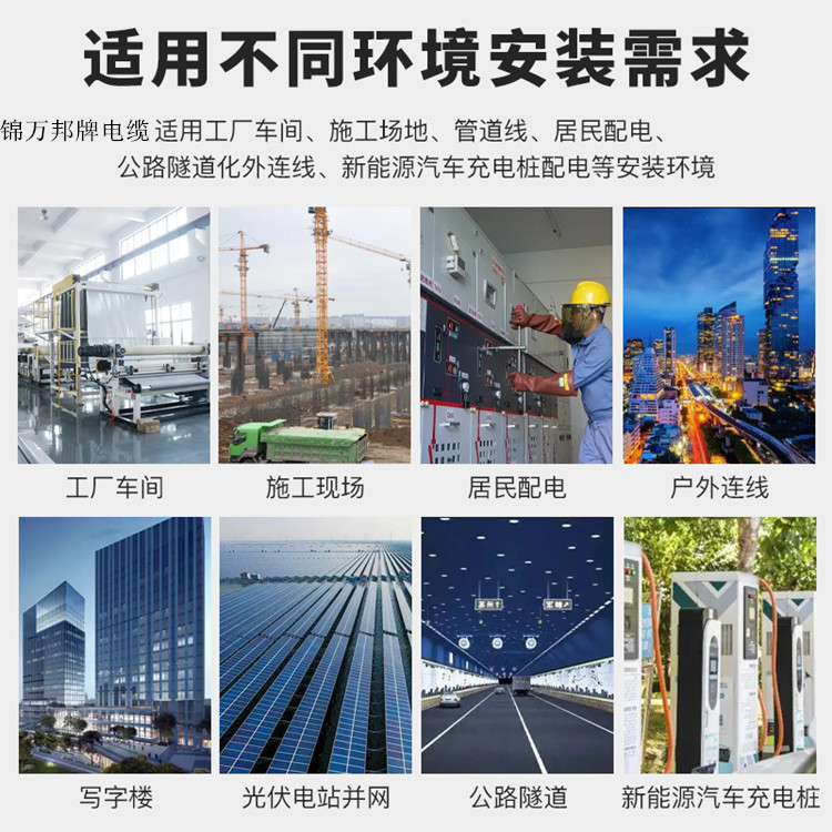 17361284898343.jpg 電纜使用場(chǎng)合.jpg